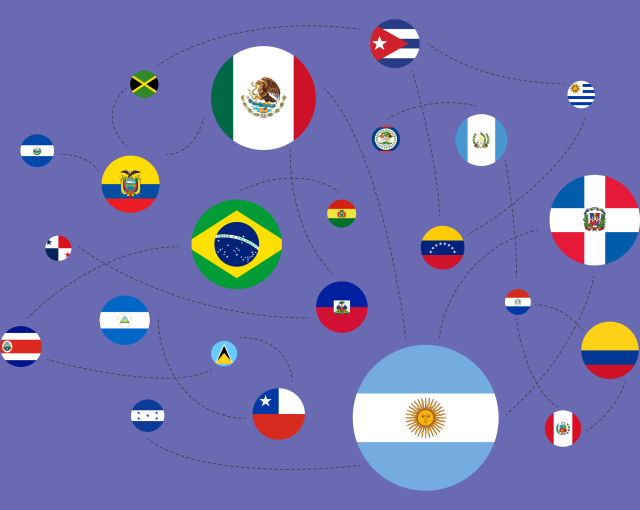 Link Building & Outreach Service from LATAM