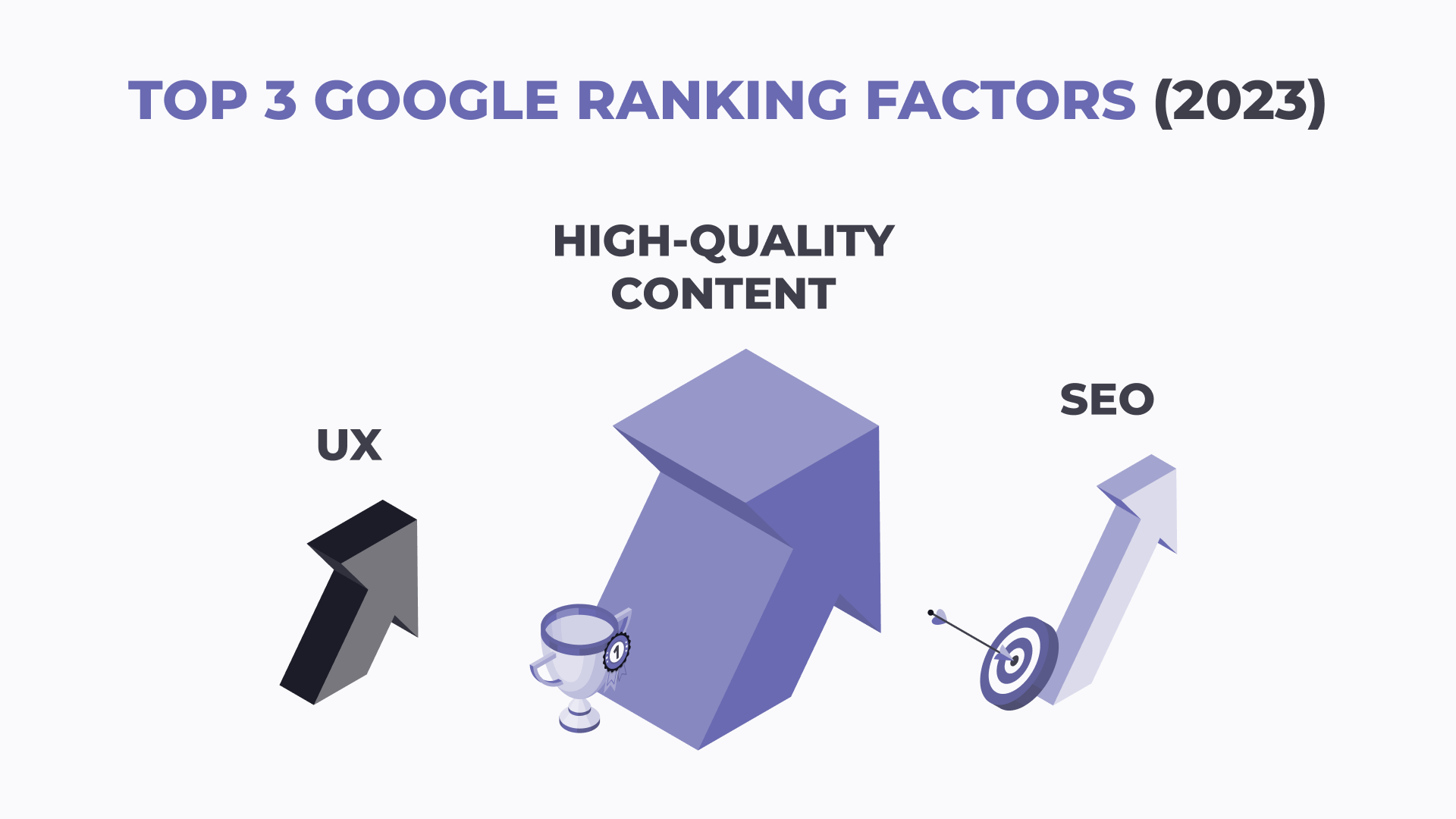 ranking factor - getmentioned