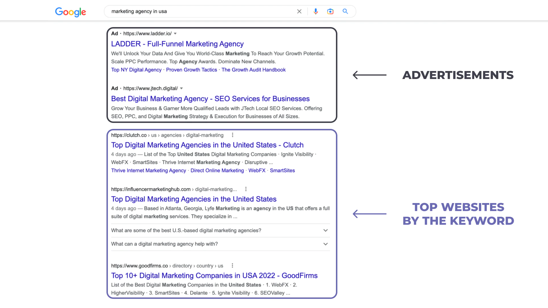 Why are Google ranking factors important - getmentioned