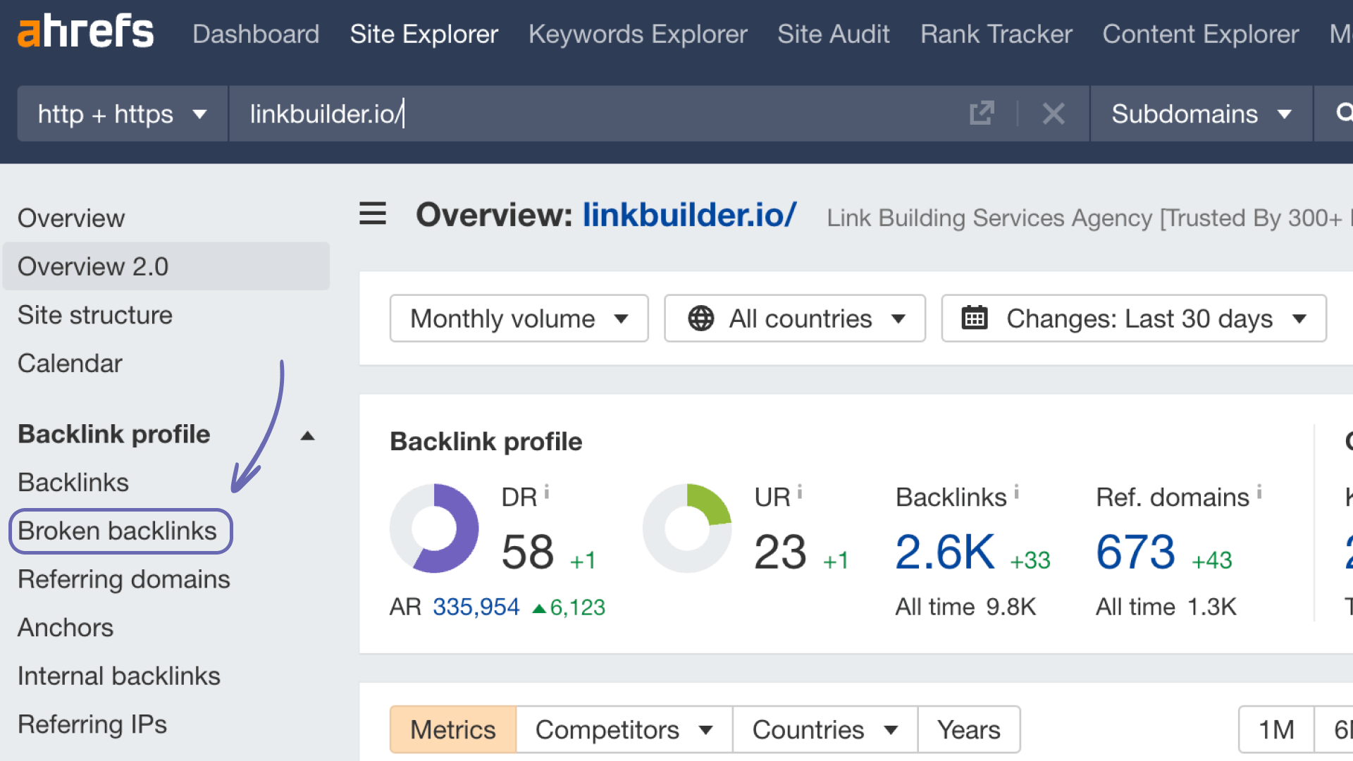 Broken backlinks section - getmentioned
