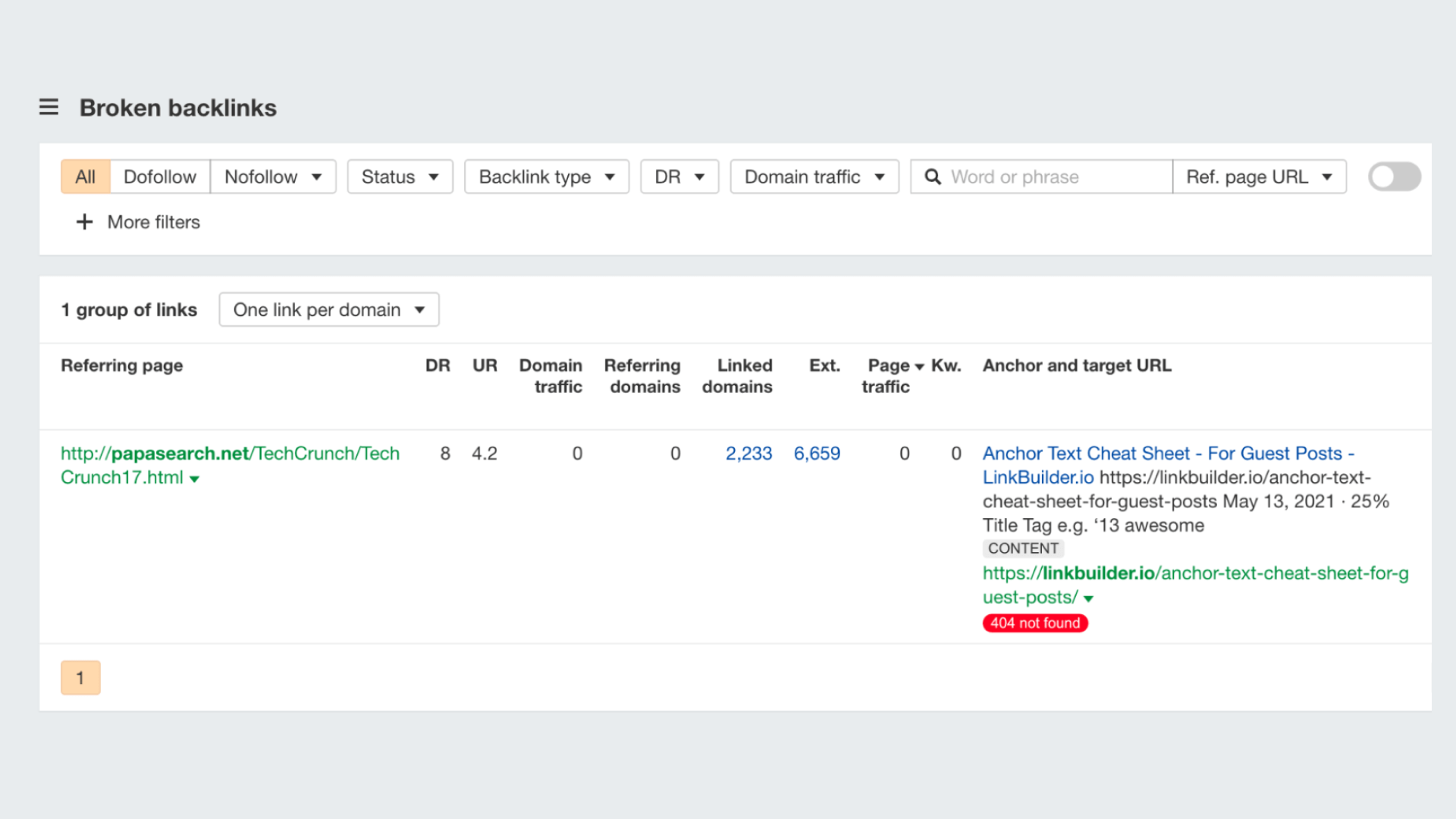 Broken backlinks - getmentioned