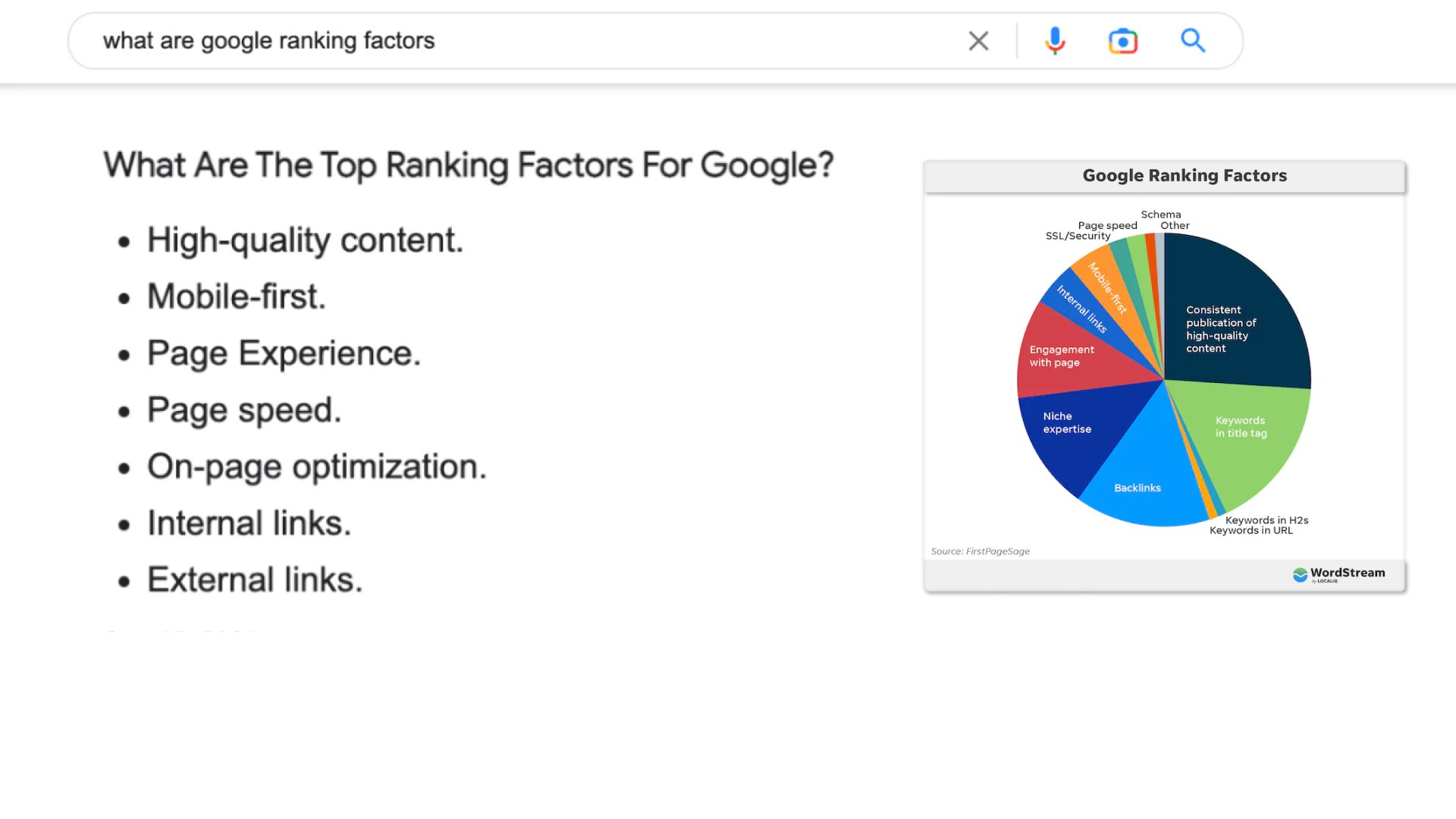 Featured snippets - getmentioned